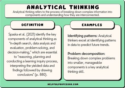 analytical summary example.